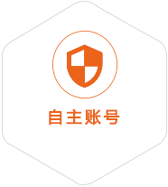 那曲地区到广东国际快递
